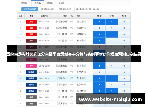 雪缘园足彩胜负彩比分直播平台最新赛事分析与实时更新助你精准预测比赛结果